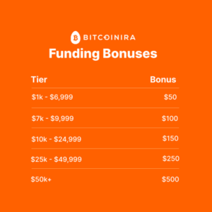 Funding Bonuses