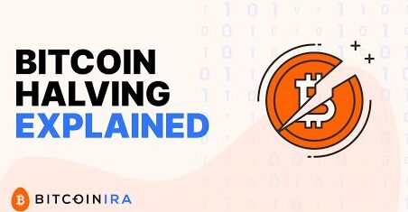 What is Bitcoin Halving?