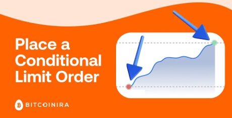 How to Place a Conditional Limit Order